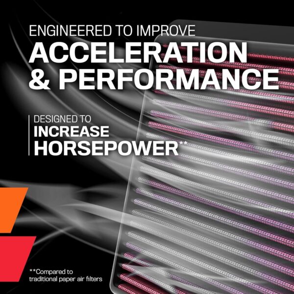 K&N Engine Air Filter: Increase Power & Towing, Washable, Premium, Replacement Air Filter: Compatible with 2002-2019 Dodge Ram Truck V6/V8/V10 (1500, 2500, 3500, 4500, 5500), 33-2247 - Image 7